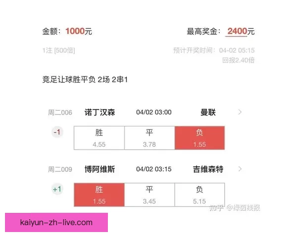 全新足球竞猜入口攻略助你轻松赢取丰富赛事奖励