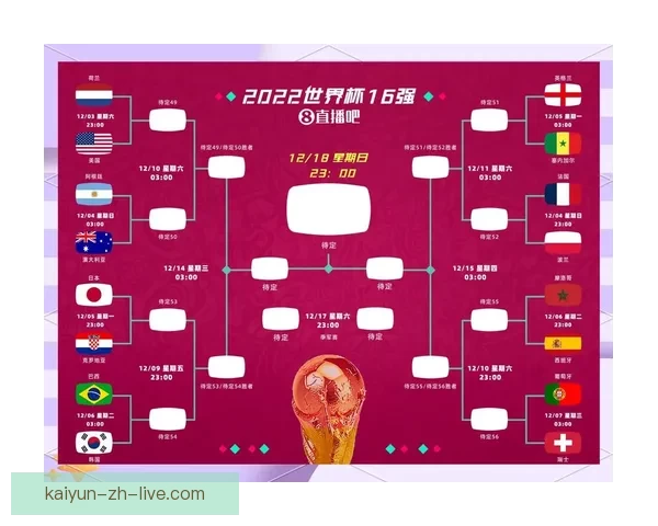 世界杯精彩对决胜负预测与投注策略全指南